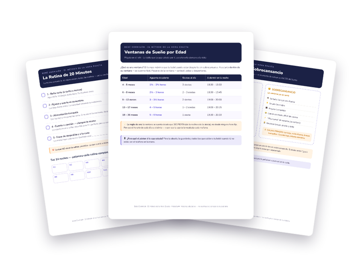 Póster de ventanas · Checklist de rutina · Tarjetas de señales (+2 guías más)