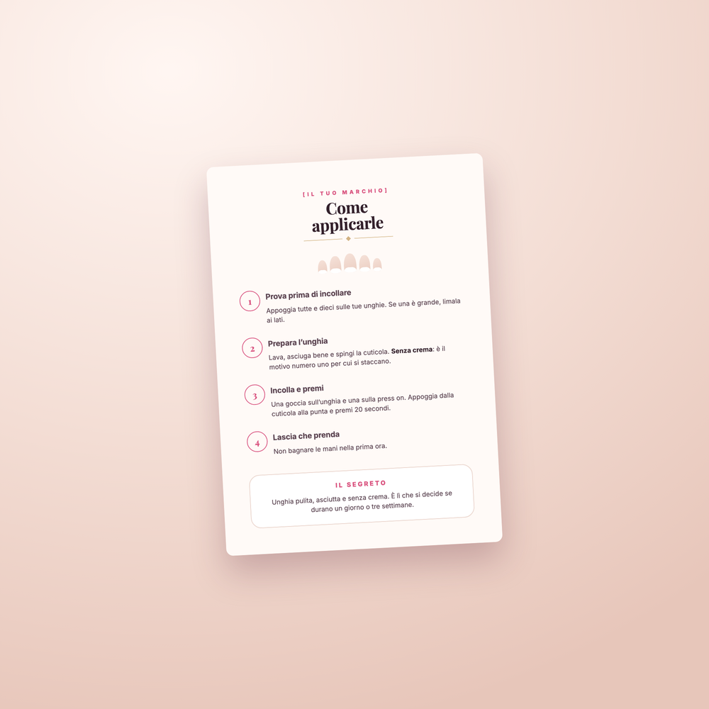 Modelli modificabili su Canva